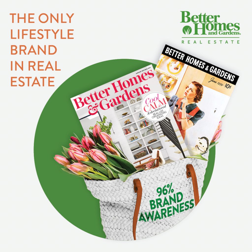 Brand Matters